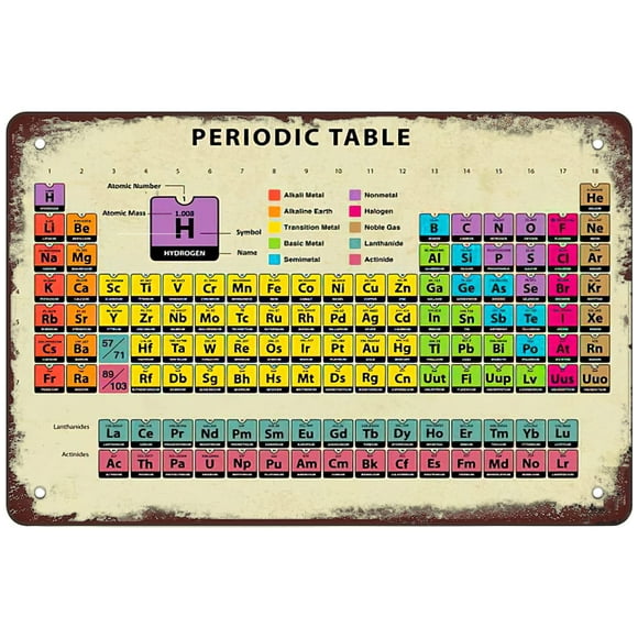 Retro Metal Aluminium Sign Sheet, Periodic Table, outdoor Home Wall Decoration Size: 8 x 12 inch
