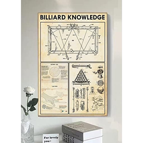 Retro Metal Tin Sign 12 X 16 Inches Billiard Knowledge Poster Game Room Decor Billiard Player Gift Bar Room Decor Billiard Game Poster Billiards Wall Art Funny Wall Decor Nostalgic Arts Decor Gifts