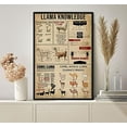 thumbnail image 1 of Retro Metal Tin Sign 12 X 16 Inches Llama Knowledge Poster Llama Poster Llama Lover Gift Llama Print Llama Gifts Llama Wall Art Funny Wall Decor Nostalgic Arts Decor Novelty Decorative Crafts Gifts, 1 of 4