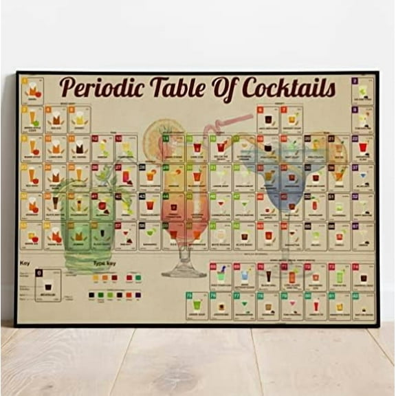 Retro Metal Tin Sign 12" x 8" Inches Periodic Table of Cocktails Poster Cocktails Poster Cocktails Print Cocktail Recipes Art Cocktail Gifts Cocktail Guide Kitchen Poster Nostalgic Arts Decor