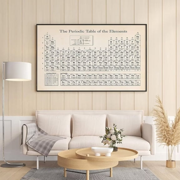 Retro Metal Tin Sign 12 X 16 Inches The Periodic Table of The Elements Periodic Table Wall Art Science Teacher Gift Science Chemistry Chart Chemistry Gift Chemistry Science Art Funny Wall Decor Gifts