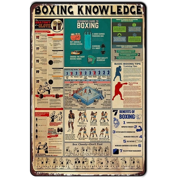 Retro Metal Tin Sign Decor Boxing Knowledge Poster Wall Poster Plaque for Home Kitchen Bar Pub Club Coffee Shop 12x8 inch