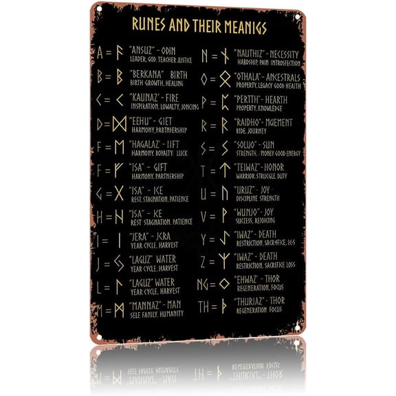 Retro Metal Tin Sign Viking Runes and Meanings Text Art Poster Wall Decor for Bedroom Living Room Bar Restaurant Fence 8 x 12 Inch