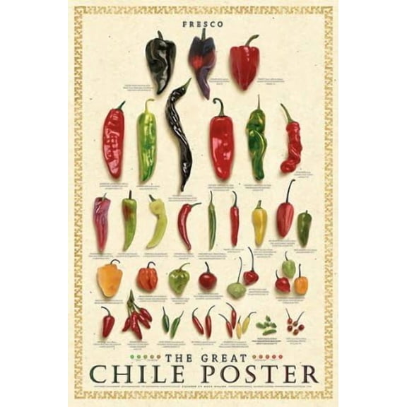 Retro Metal tin Sign The Great Chile Poster Chili Peppers Fresh Gourmet Print Poster Kitchen Sign Funny Home Cave Garage bar Wall Decoration Vintage Metal Sign 8 x 12 inch