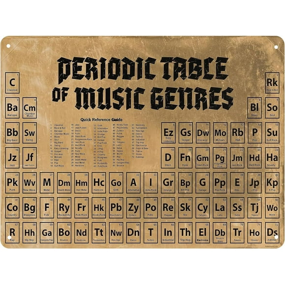 Retro Music Genres Periodic Table Metal Tin Sign - Home, Studio, Office Decor - Vintage Wall Art Decor Tin Poster for Music Lovers & Musicians 12x16 Inches