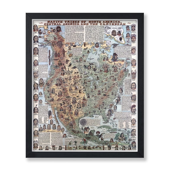 Retro Native Tribes Map Poster North America Art Print