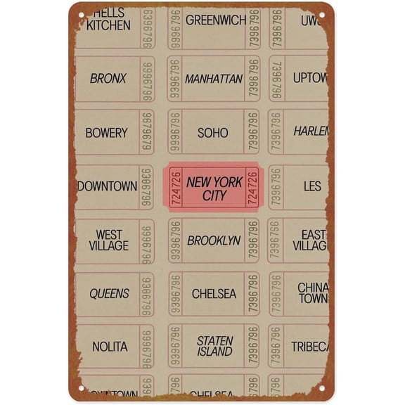Retro New York City Neighborhoods Metal Tin Sign, Vintage Ticket Wall Decor Poster for Cafe Bar Restaurant Supermarket Shop, 8 x 12 Inches