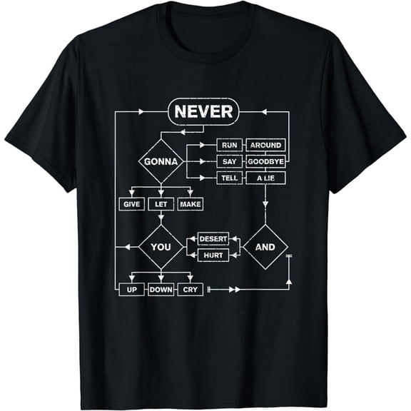 Retro Rick Roll Music Lover Funny Flowchart Internet Meme T-Shirt