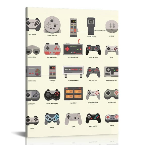 Retro Video Game Posters for Gaming Room Wall Decor. Evolution of Video Game Controllers Art Poster for Teen Bedroom Decorations. Nostalgic Gamer Artwork Cards for Boy. Cool Controller Print
