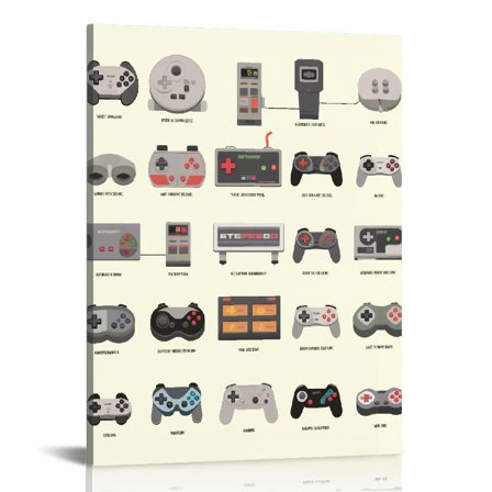 Retro Video Game Posters for Gaming Room Wall Decor. Evolution of Video Game Controllers Art Poster for Teen Bedroom Decorations. Nostalgic Gamer Artwork Cards for Boy. Cool Controller Print