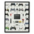 thumbnail image 1 of Retro Video Game Posters for Walls Video Game Wall Art and Gamer Poster | Gamer Decor for Boys Room | Gamer Wall Art Video Game Prints (,Black Framed), 1 of 4