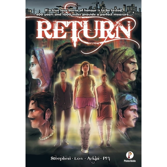 Return