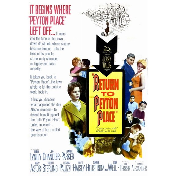 Return to Peyton Place Movie Poster Print (11 x 17)