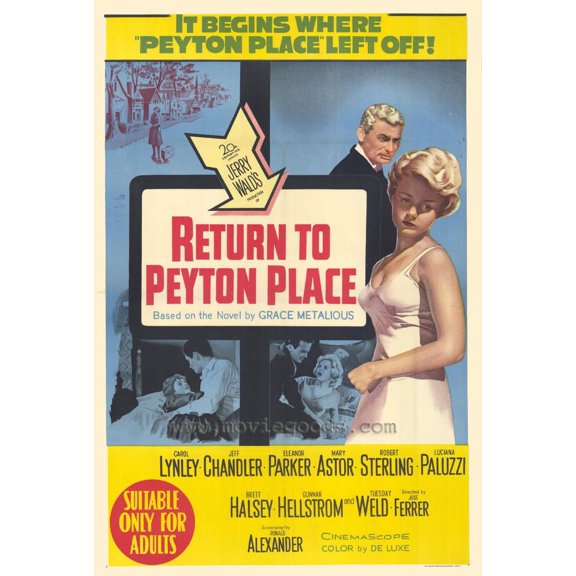Return to Peyton Place Movie Poster Print (27 x 40)