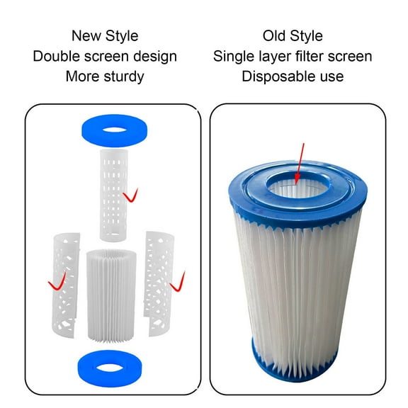 Reusable Detachable Pool Filter Cartridge For Type A/C Pumps 5-Pack With PVC Cover