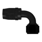 Reusable Hose Ends
