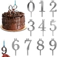 thumbnail image 1 of Reusable Number Birthday Candle Holder Set, Digital Birthday Cake Candle Holder Set, Silver Digital Style Candles Holders for Party Cakes, Easy Insert Design, Bright Decorative Pieces, 1 of 8