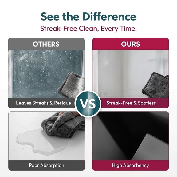 Reusable Thickened Microfiber Cleaning Cloths - Streak - Free Glass, Car Windows & Household Surfaces, Lint - Free, Eco - Friendly, Double - Sided, Washable, Multi - Purpose (),Multicolor