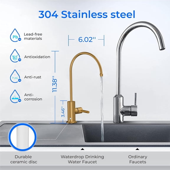 Reverse Osmosis Drinking Water Faucet Stainless Steel, Lead-Free, Gold