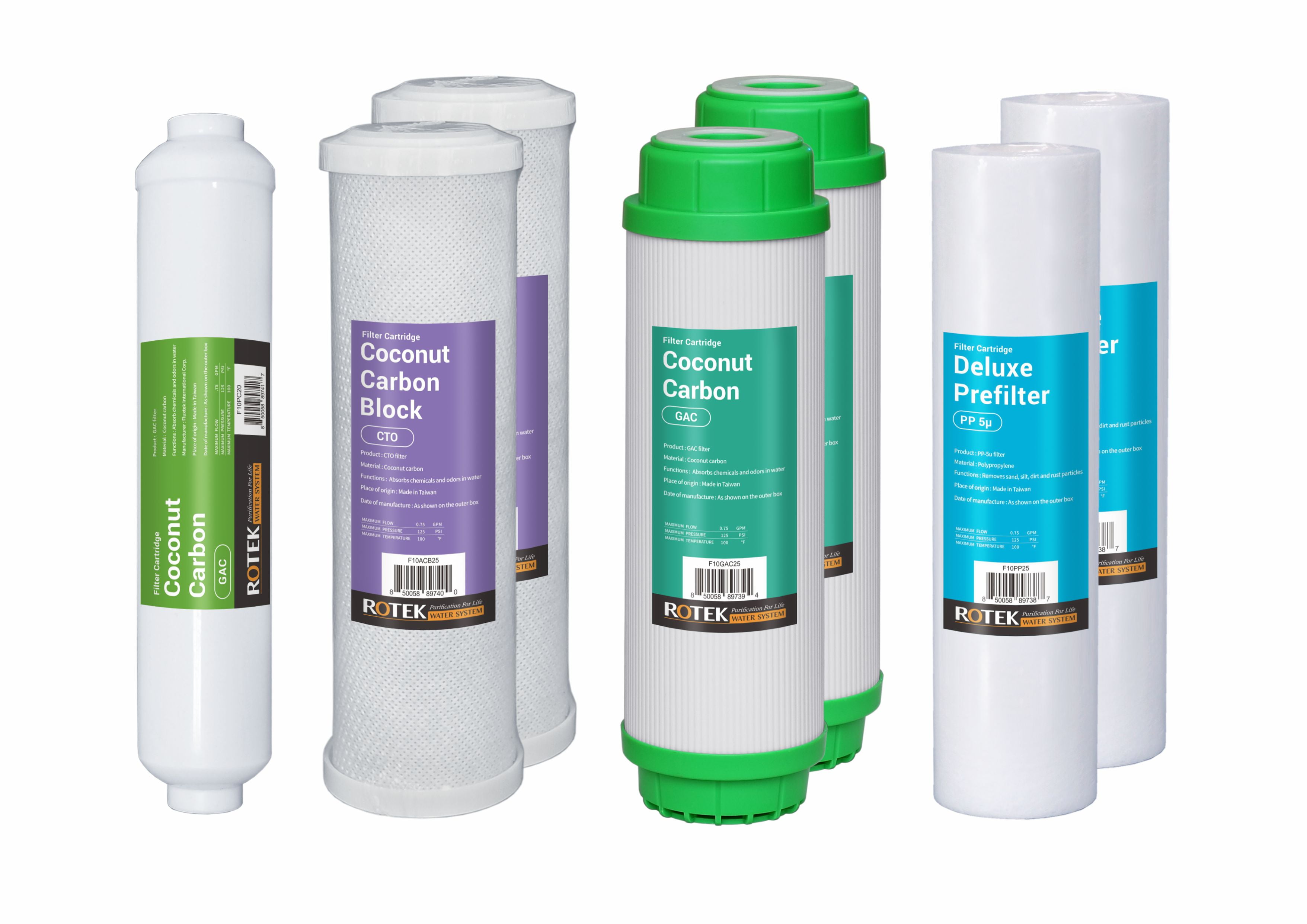 Reverse Osmosis Water Filter Set | Under Sink RO Kit | 2PP 2GAC 2CTO 1PC | Coconut Carbon Block, Coconut Carbon, Deluxe Prefilter & Post Carbon Filter | 1 Year Supply | No Membrane