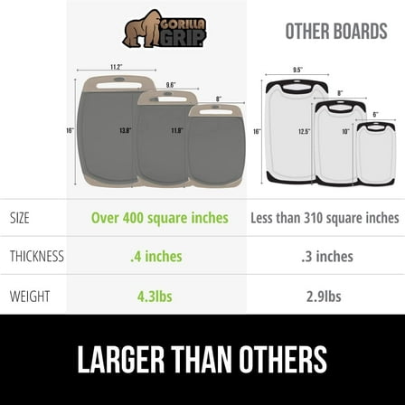 Reversible Cutting Board Set, Nonporous,  Grooves, Slip Resistant, Dishwasher Safe,  Kitchen Boards