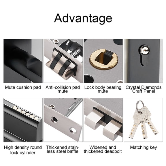 Reversible Door Handle Lockset, Interior Bedroom Security With <span Style="background:red"></span> Design  Installation Kit