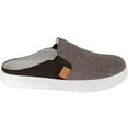 thumbnail image 1 of Revitalign Esplanade Canvas - Women's Slip-on Shoe, 1 of 7