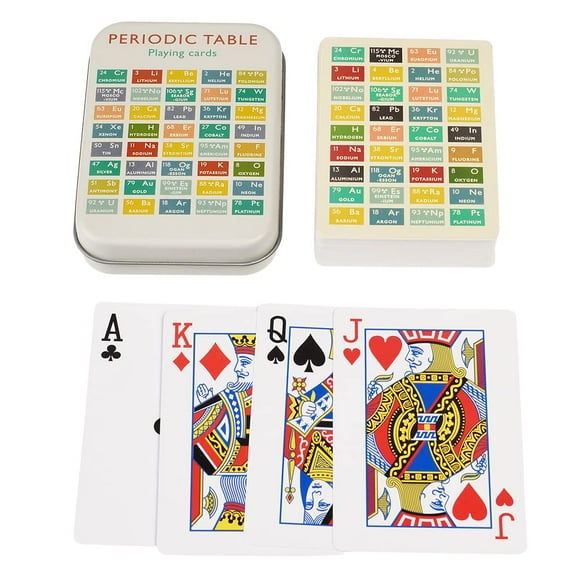 Rex London Periodic Table Playing Cards in a Tin (Paperback)
