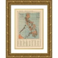 thumbnail image 1 of Reynold 14x18 Gold Ornate Wood Framed with Double Matting Museum Art Print Titled - Asia Philippine Islands - Reynold 1921, 1 of 4