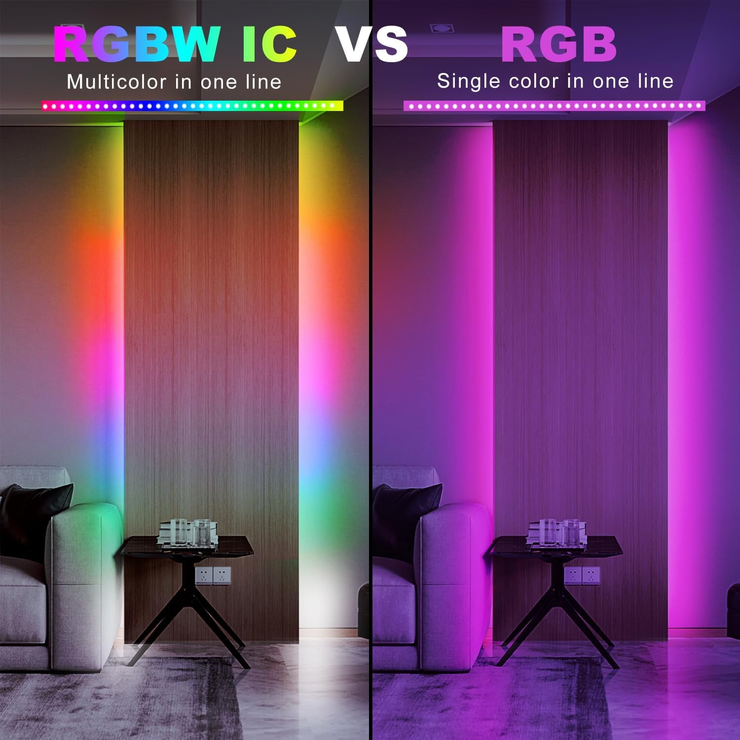 Rgbw Ic Led Strip Lights, Smart Rgb+6500K White 4 Color In 1 Led Lights ...