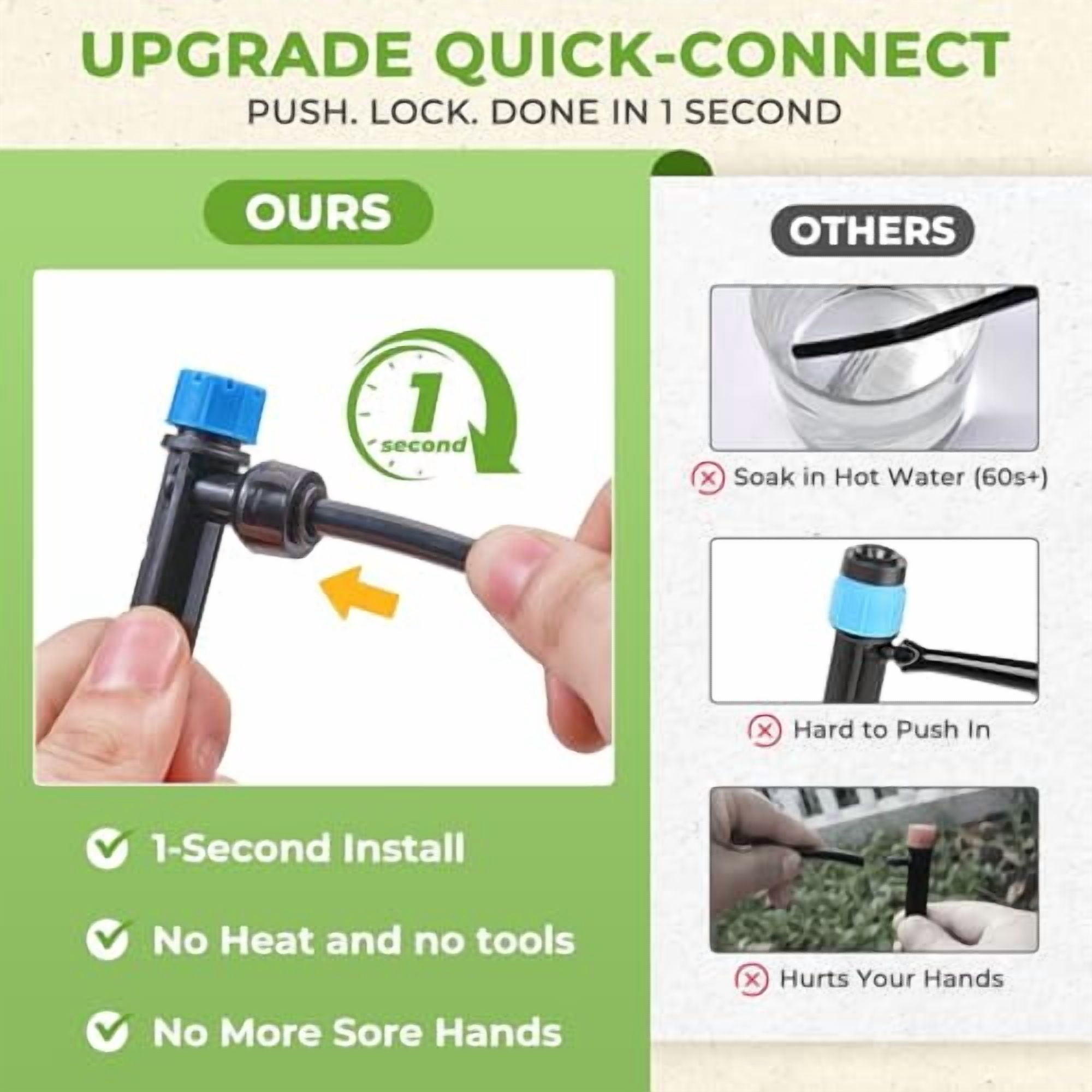 RibRave 200FT Garden Watering System, Drip Irrigation Kits for Plants, New Quick Connector, Blank Distribution Tubing, Saving Water Automatic Irrigation Equipment for Patio Lawn