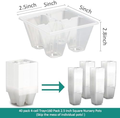 RibRave 40 Pack Reusable 4-Cell Seed Starter Trays with Large Drainage Holes - Clear Transparent Trays for Root Growth Monitoring, Avoids Overwatering, Easy Transplant, Fits Standard 1020 Trays