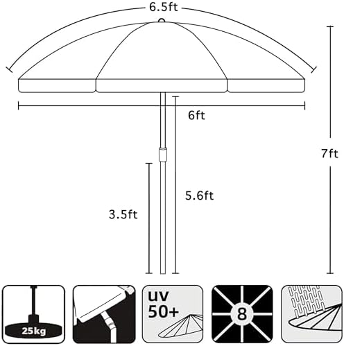 RibRave Patio Umbrella, 6.5 ft Outdoor Table Umbrella with Tilt Steel Pole, UPF50+ Protection, Great for Outdoor Garden Backyard, Turquoise Green