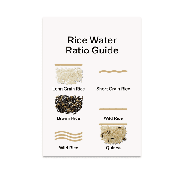 Rice Water Ratio Guide Poster - Kitchen Reference - 13x19 Poster Print