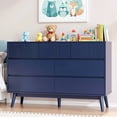 thumbnail image 1 of RichYa Dresser for Bedroom with 7 Drawers,Fluted Dresser with Handleless Design,Chest of Drawers & TV Stand,Closet Storage Organizer for Living Room, Kids Room（Navy Blue）, 1 of 9