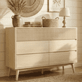 thumbnail image 1 of RichYa Wooden Dresser for Bedroom with 7 Drawers,Fluted Dresser with Handleless Design,Chest of Drawers & TV Stand,Closet Storage Organizer for Living Room, Kids Room, 1 of 8