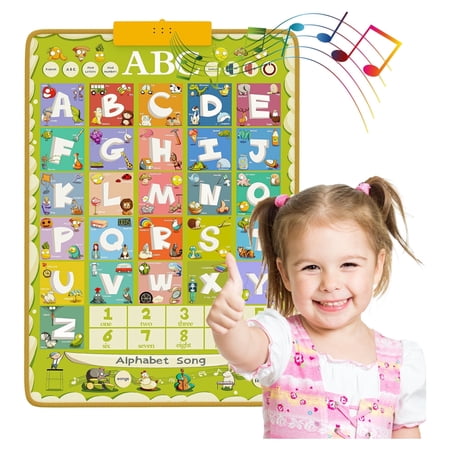 Richgv Alphabet Wall Chart Talking Poster, Electronic Alphabet Poster Autism Toys, Educational Interactive ABC Learning Toys for Kids, Toddler Learning Toys for Girls Boys Ages 2-7