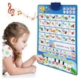 thumbnail image 1 of Richgv Electronic Alphabet Wall Chart, Toddler Toys for 1 Year Old Boys Girls, Educational Preschool Learning Toy Interactive Montessori Toy Alphabet Poster, 1 of 9