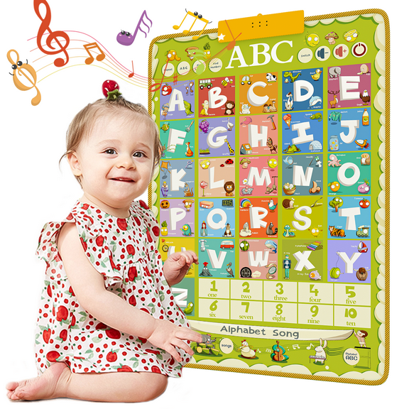 Richgv Talking Alphabet Poster for Toddlers - English ABC Learning for Toddlers, Numbers, Colors, Songs, Aurism Toy Educational Toys for 3 Year Old Kids
