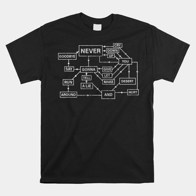 Rick Roll Flowchart Meme Funny 80s Music Nerd Shirt