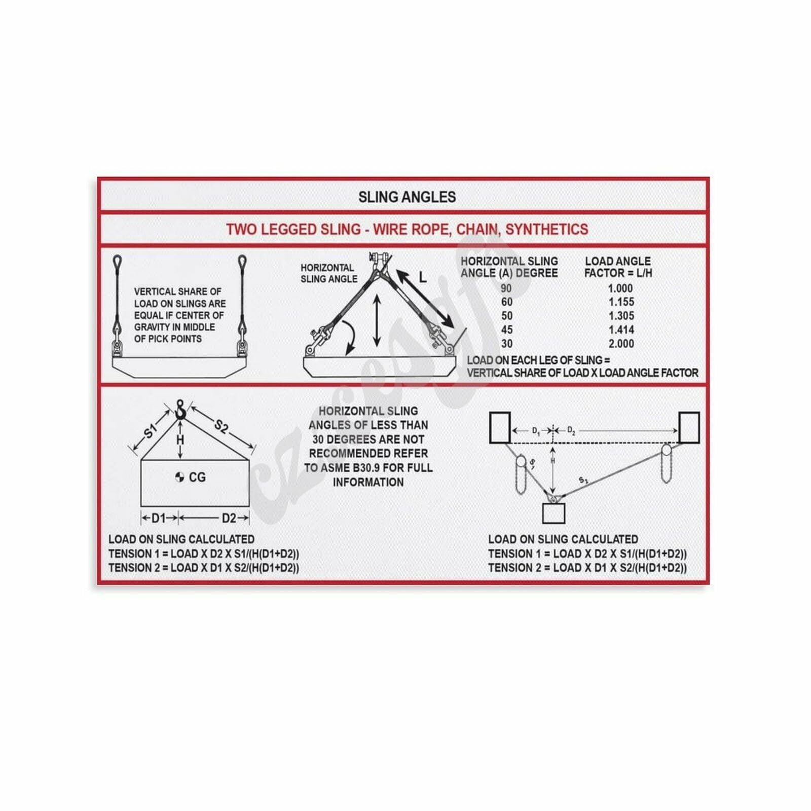 Worksafe Rigging Chart Rigging Safety Poster Sling Angle Chart Classroom Ducation Wall Art ...
