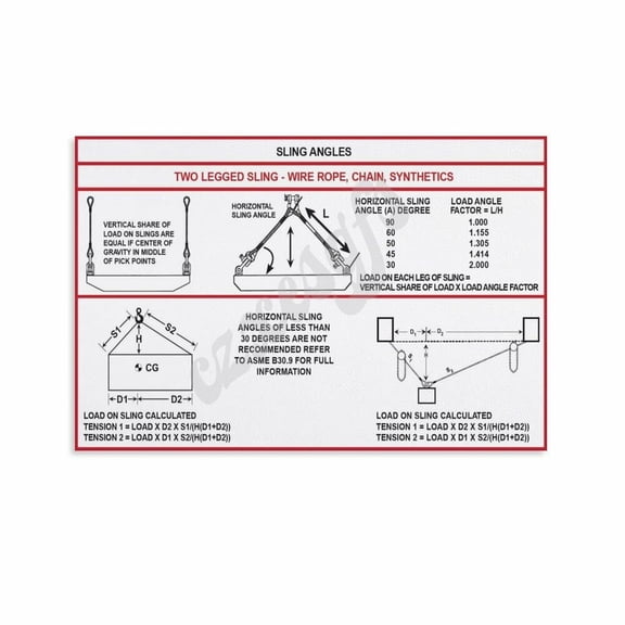 Rigging Safety Poster Sling Angle Chart Classroom Ducation Wall Art Canvas for Bedroom Living Room Decor
