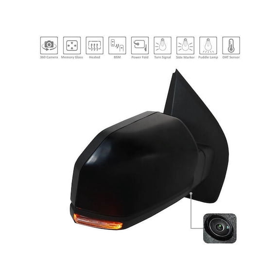Right Passenger Side Mirror - Compatible with 2018 - 2020 Ford F-150 2019