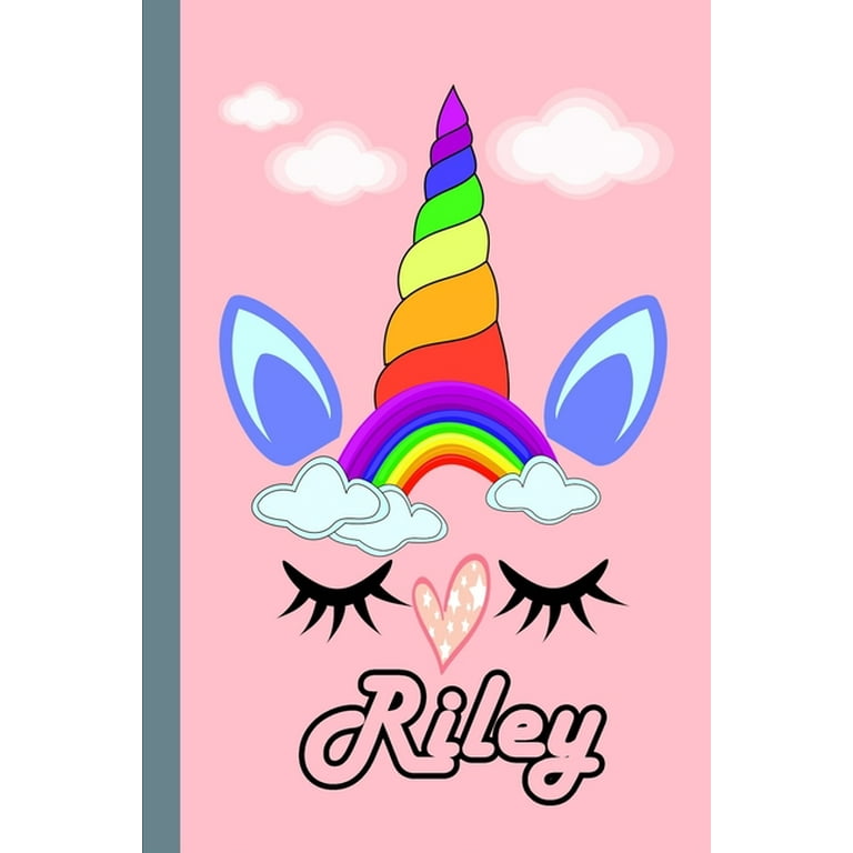 Riley Girls Name | Poster