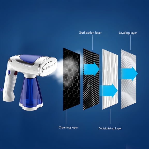 Riousery Compact Foldable Steamer for Garments, 1600W Portable Clothes Wrinkle Remover, 40s Quick Heat-up, 8.5oz/250ml Tank, Dual Flat & Hanging Ironing (9.84 in / 25 cm)