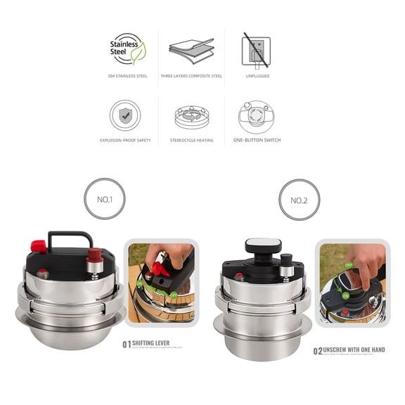 Riousery Outdoor Portable Pressure Cooker 1.6L Self-Driving Camping Vehicle Pressure Cooker Kitchen Cookware Cooking Pot Multifunctional Travel Cooking Accessory