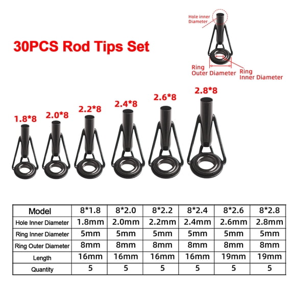 Riousery Premium Fishing Rod Tips Stainless Steel Ceramic Ring Guide Replacement Kit, 30pcs (12.00 x 9.00 x 2.00 inches)