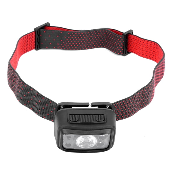 Riousery T601 LED Cycling Front Light USB Charging Camping Fishing Smart Induction Headlamp