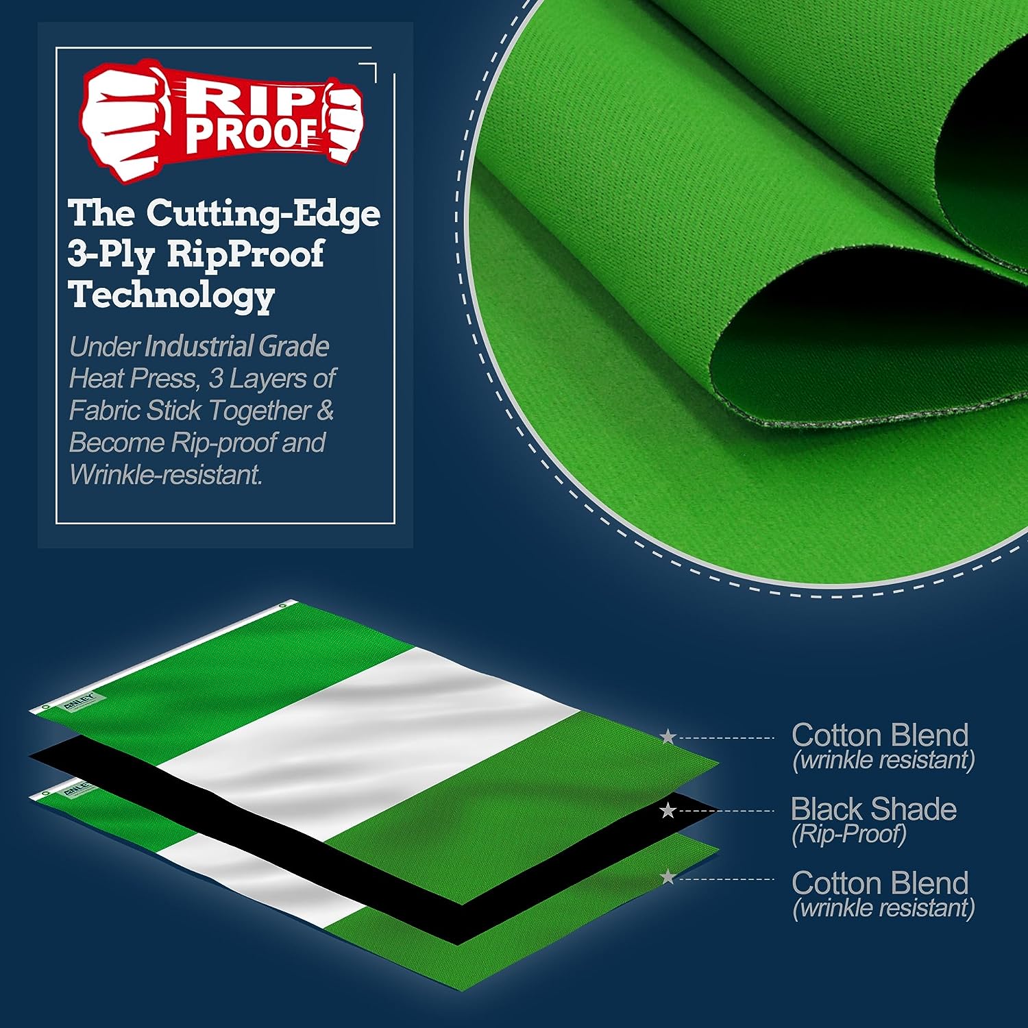 RipProof Double Sided 3Ply Nigeria Flag 3X5 Foot Vivid Color