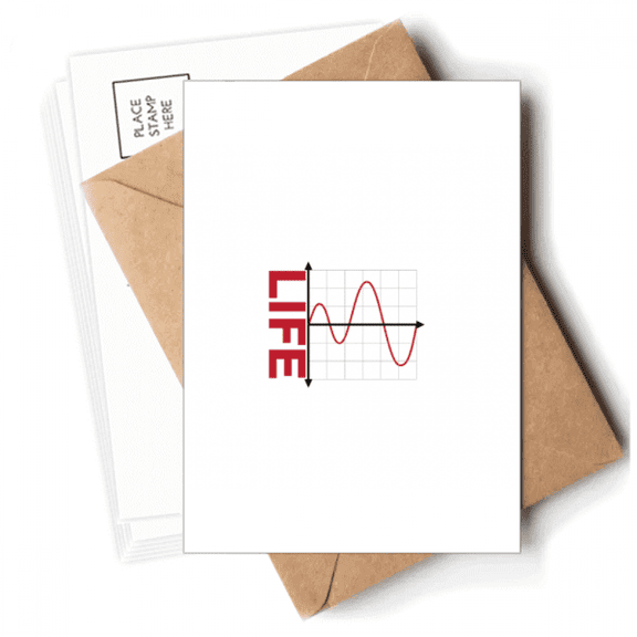 Rising Falling Living Standards Postcards Envelopes Blank Note Cards Mailing